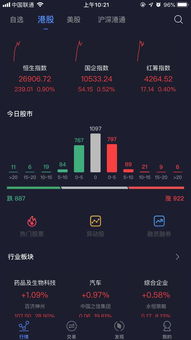 淺談港股系統(tǒng)開發(fā)與市場調(diào)研